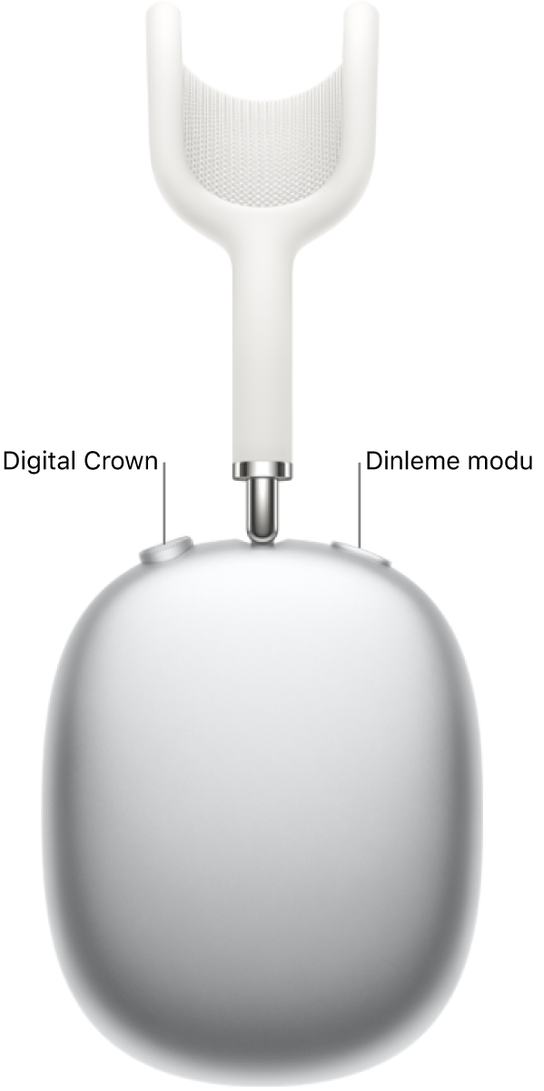 Kulaklığın sol üst tarafında Digital Crown’un ve sağ üst tarafta dinleme modu düğmesinin gösterildiği sağ AirPods Max 1 kulaklığı.