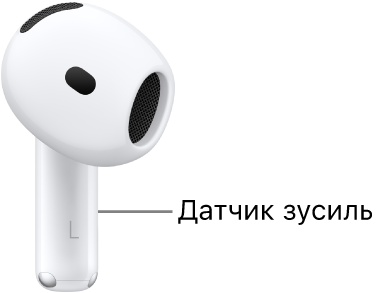 Розташування датчика зусиль на AirPods 4 вздовж ніжки кожного навушника.