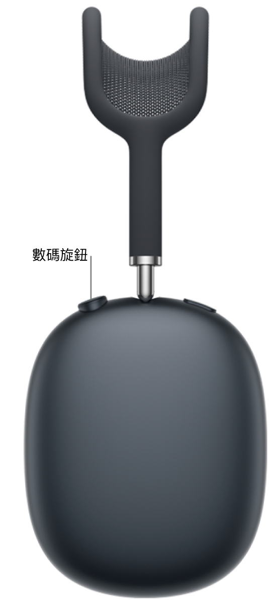 數碼旋鈕位於 AirPods Max 2 右邊耳筒上。