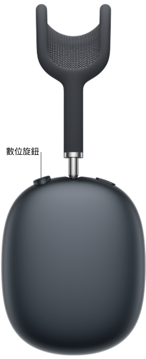 數位旋鈕在 AirPods Max 2 右耳機上的位置。