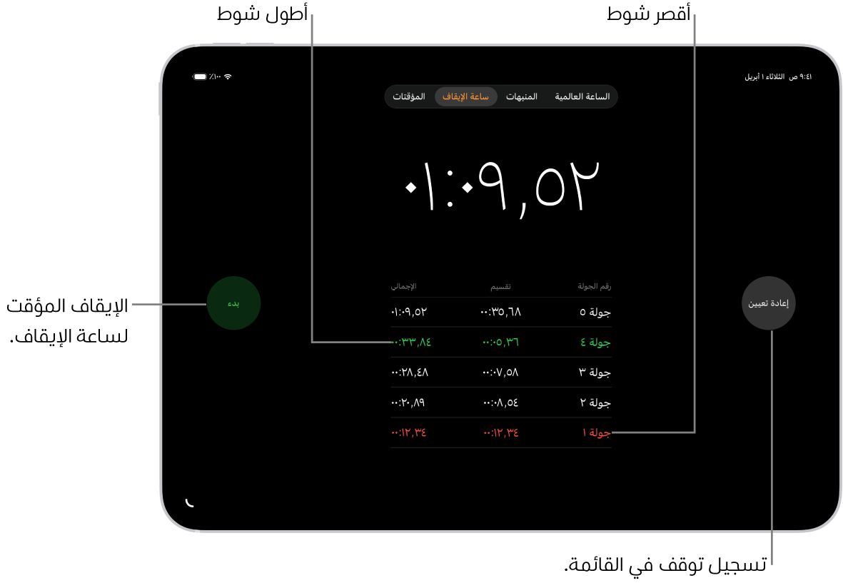 ساعة الإيقاف في تطبيق الساعة وتعرض الوقت الإجمالي المنقضي في حدث ما، وتظهر أسفلها عدة دورات مدرجة ضمن هذا الحدث.