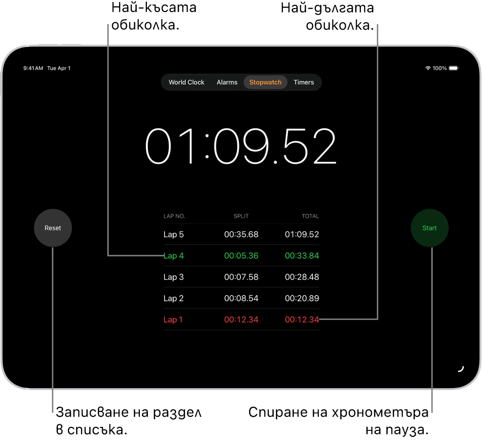 Хронометър в приложението Часовник показва общото изминало време за някое събитие, а под него са показани няколко обиколки от това събитие.