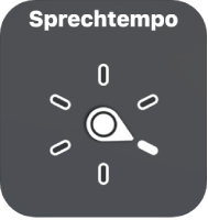 Rotorsteuerung mit dem Zeiger bei der Einstellung „Sprechtempo“.