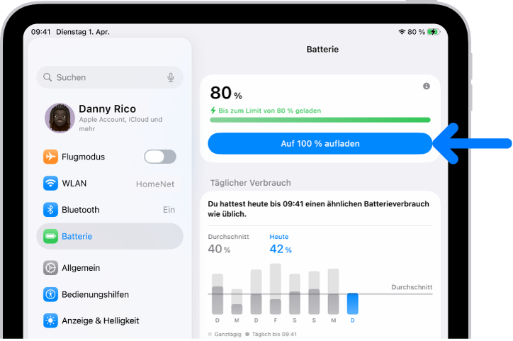 Die Ladeinformationenkarte in den iPad-Batterieeinstellungen. Die Karte zeigt, dass die Batterieladung bei 80 % liegt mit der Nachricht „Bis zum Limit von 80 % geladen“. Eine Taste stellt die Möglichkeit „Auf 100 % aufladen“ zur Verfügung.