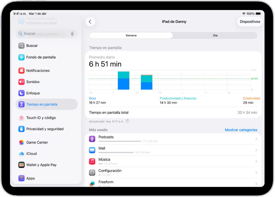 Un reporte semanal de Tiempo en pantalla mostrando el tiempo total que se pasó en las apps, desglosado categoría y por app.