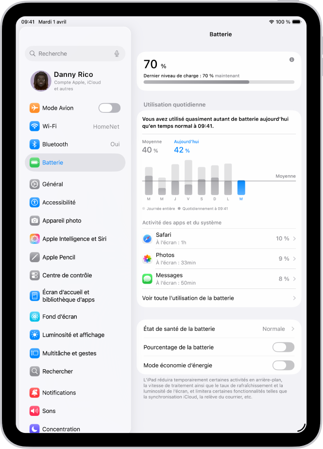 L’écran Batterie dans Réglages sur l’iPad. Il comporte un graphique représentant l’utilisation quotidienne, une liste d’apps avec leur consommation de batterie, ainsi que les réglages « État de santé de la batterie », « Pourcentage de la batterie » et « Mode économie d’énergie ».