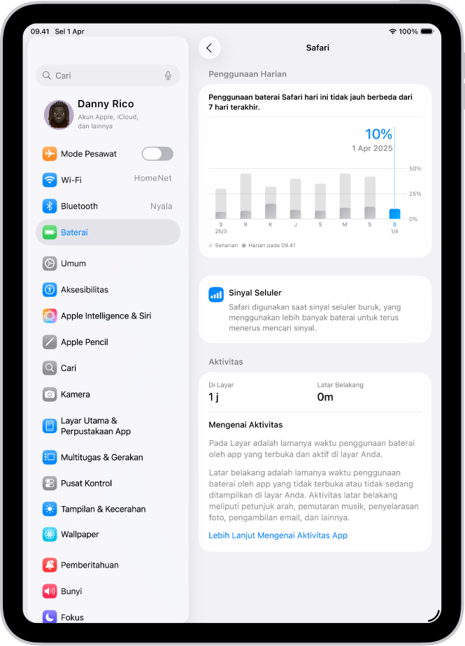 Layar Baterai di Pengaturan di iPad, yang menampilkan detail penggunaan baterai untuk app Safari. Layar menyertakan grafik penggunaan harian, catatan mengenai bagaimana sinyal seluler memengaruhi masa pakai baterai, dan penjabaran waktu aktivitas Pada Layar dan Latar Belakang app.
