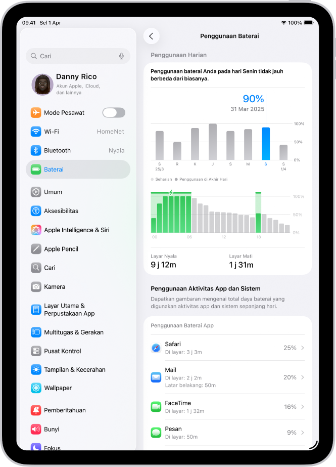 Layar Penggunaan Baterai di Pengaturan di iPad. Layar menampilkan dua grafik: satu yang menampilkan penggunaan harian selama minggu lalu, dan satu yang memperinci level baterai pada satu hari yang dipilih. Di bawahnya terdapat daftar app yang menampilkan konsumsi baterainya menurut persentase dan waktu aktivitas.