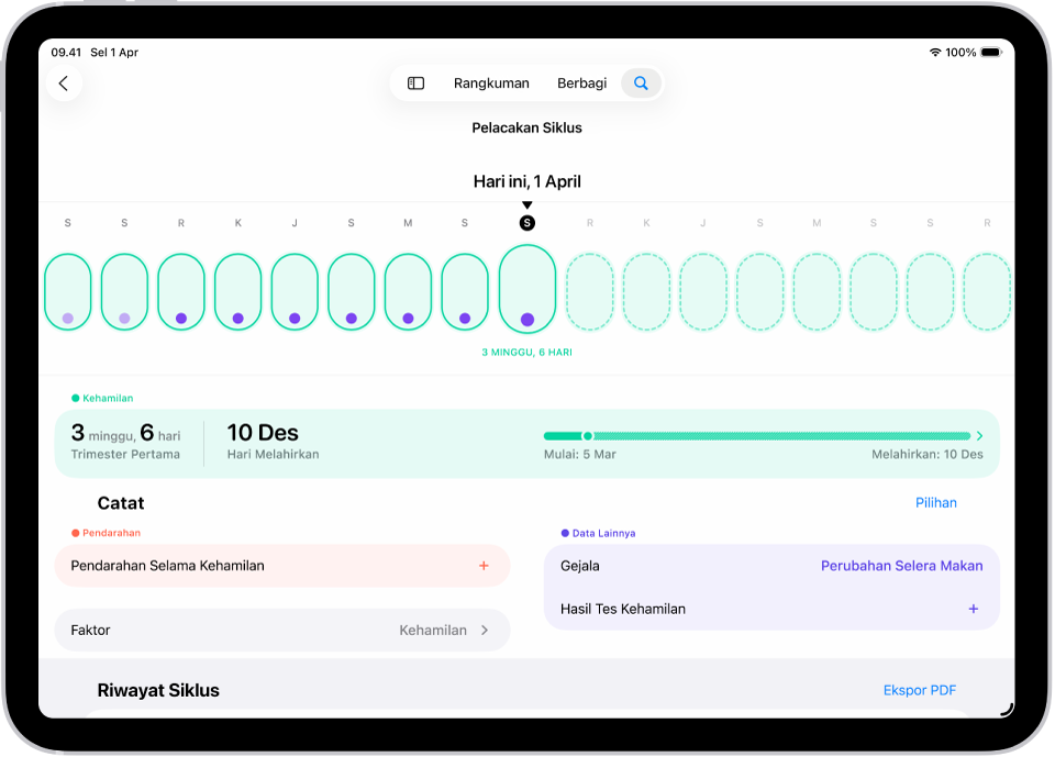 Layar Pelacakan Siklus dengan garis waktu kehamilan untuk seminggu di bagian atas layar. Oval hijau muda dan titik ungu menandakan 7 hari pertama di garis waktu. Oval hijau muda putus-putus menandakan hari lainnya di garis waktu. Di bawah garis waktu terdapat rangkuman kehamilan yang menampilkan umur kehamilan, tanggal mulai, dan estimasi tanggal melahirkan. Di bawah rangkuman kehamilan waktu terdapat pilihan untuk menambahkan informasi mengenai pendarahan selama kehamilan, gejala, dan lainnya.