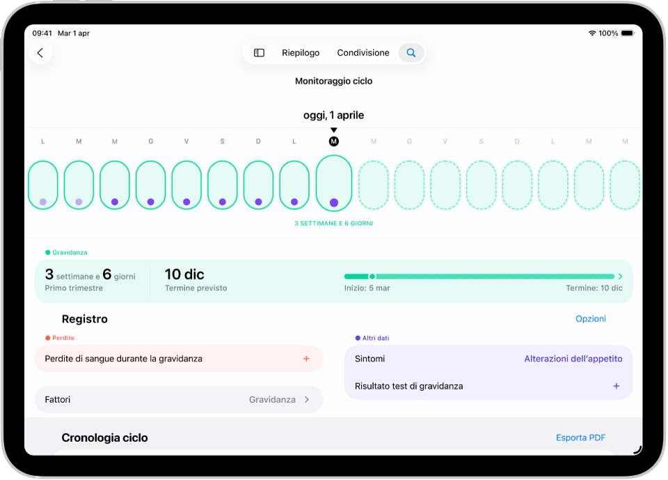 La schermata di “Monitoraggio ciclo” che mostra la timeline di una gravidanza per una settimana nella parte superiore dello schermo. I primi 7 giorni della timeline sono contrassegnati con ovali di colore verde chiaro e punti viola. Gli altri giorni della timeline sono contrassegnati da ovali tratteggiati d colore verde chiaro. Sotto la timeline è presente il riepilogo della gravidanza, con l’età gestazionale, la data di inizio e la data di termine prevista. Sotto il riepilogo della gravidanza sono presenti opzioni per aggiungere informazioni sulle perdite di sangue durante la gravidanza, sui sintomi e altro ancora.