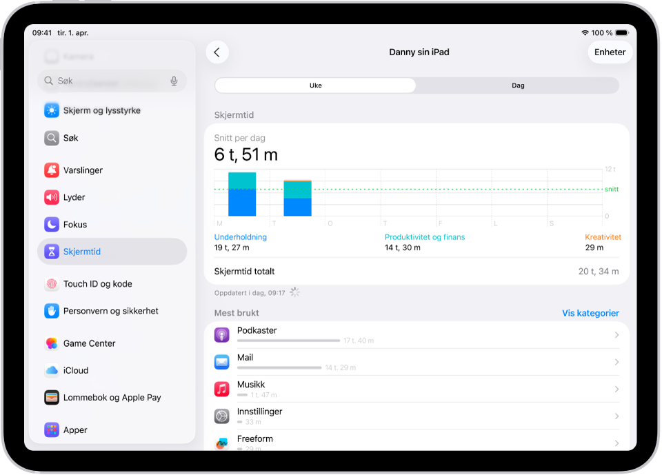 En ukesrapport for skjermtid som viser hvor mye tid som totalt er brukt på apper, etter kategori og etter app.
