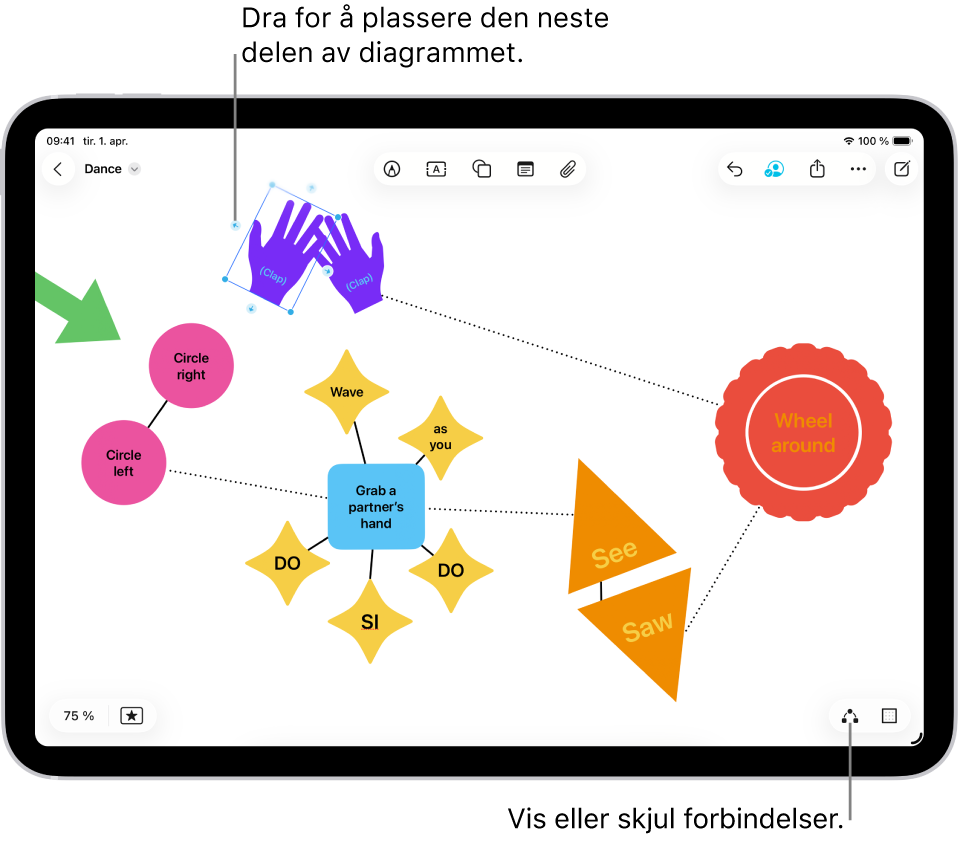 Et diagram på en Freeform-tavle med forbindelser som vises på en markert figur.