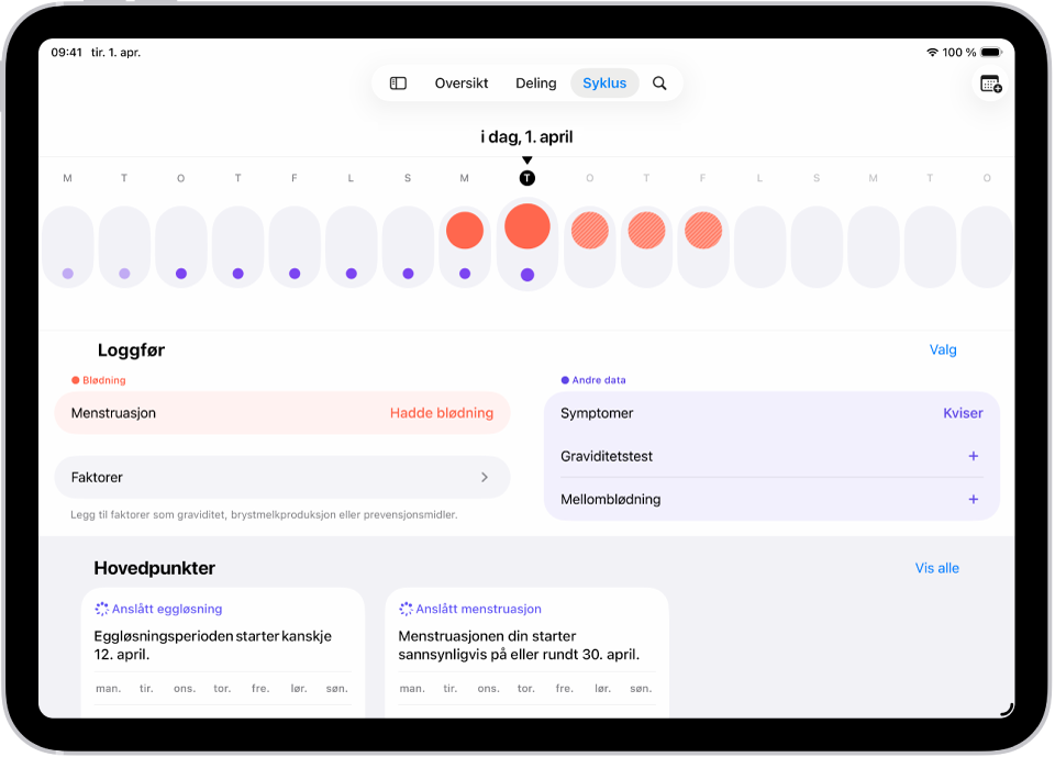 Syklus-skjermen viser tidslinjen for en uke øverst på skjermen. Røde sirkler og lilla prikker viser de fem første dagene i tidslinjen. Under tidslinjen vises valg for å legge til mer informasjon om menstruasjon, symptomer og annet.