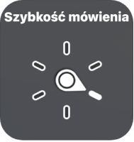 Pokrętło ustawione na pozycję Szybkość mówienia.