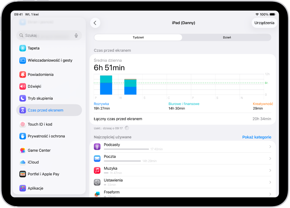 Ekran tygodniowego raportu funkcji Czas przed ekranem, zawierający łączny czas spędzony z aplikacjami, z podziałem na kategorie oraz aplikacje.