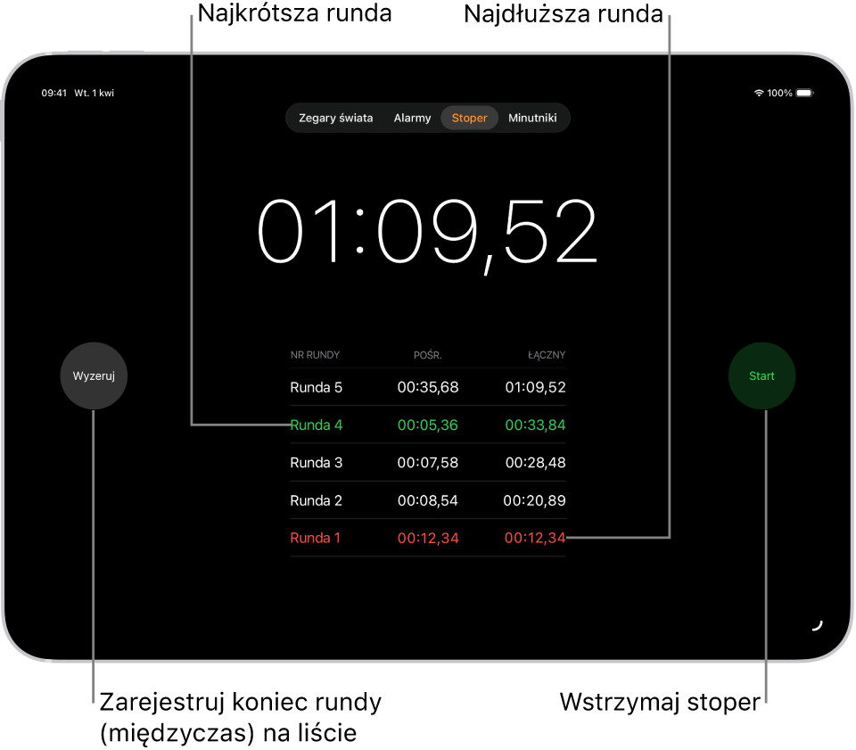 Stoper w aplikacji Zegar pokazuje łączny czas wydarzenia. Poniżej widoczne są kolejne rundy w tym wydarzeniu.