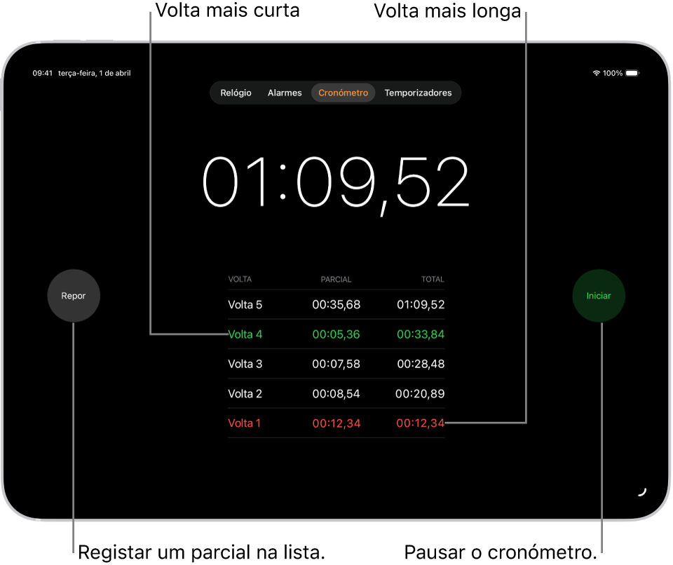 Um cronómetro na aplicação Relógio mostra o tempo decorrido de um evento e, por baixo, são apresentadas várias voltas desse evento.