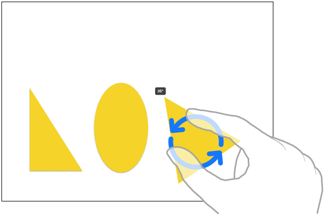 Freeform’da öğeyi seçip döndüren bir elin iki parmağı.