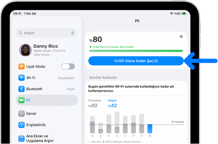 iPad Pil ayarlarındaki şarj etme bilgi kartı. Kart, “%80 Sınırına Kadar Şarj Edildi” iletisi ile birlikte pili %80’de gösteriyor. Bir düğme “%100’e Kadar Şarj Et” seçeneğini sunuyor.