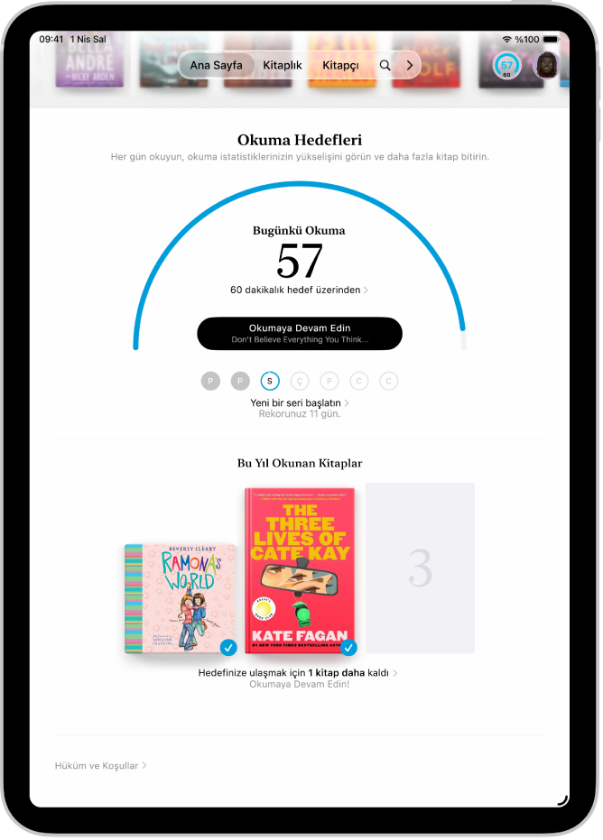 Okuma Hedefleri ekranı, bugünkü okuma, haftalık okuma kaydı ve bu yıl okuduğu kitaplar gibi kullanıcının istatistiklerini gösteriyor.