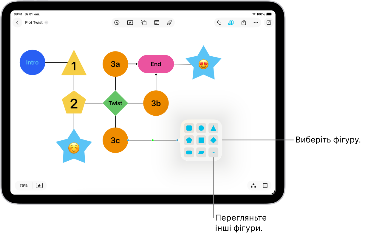 На дошці Freeform показано діаграму, до якої додається нова фігура.