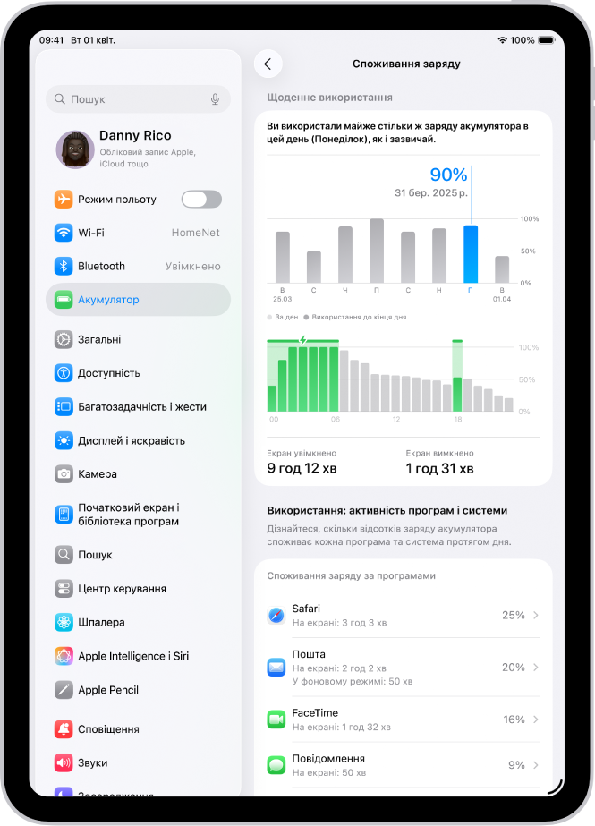 Екран «Споживання заряду» в Параметрах на iPad. Показано два графіки: на одному зображено щоденне споживання заряду за останній тиждень, а на іншому наведено дані щодо рівня заряду протягом вибраної доби. Нижче наведено список програм із зазначенням споживання заряду у відсотках і часу активності.