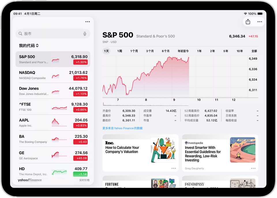 iPad 上的“股市”屏幕包括显示股票早盘表现的走势图。左侧是股票代号列表。走势图上方的按钮分别用于显示一周或最高 10 年内以月和年为更大增量的股票表现。走势图下方是股票详细信息，如开盘价、最高价、最低价和市值。