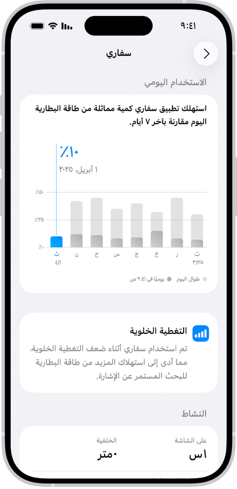 شاشة استخدام البطارية في الإعدادات على iPhone تظهر بها قائمة "استخدام نشاط التطبيقات والنظام"، مع توضيح تفاصيل استهلاك البطارية حسب كل تطبيق. يظهر كل تطبيق وبجانبه النسبة المئوية لاستهلاك البطارية ومدة نشاطه على الشاشة أو في الخلفية.