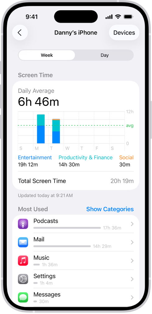 En ugentlig rapport i Skærmtid, der viser den samlede mængde tid, der er brugt på apps, efter kategori og efter app.