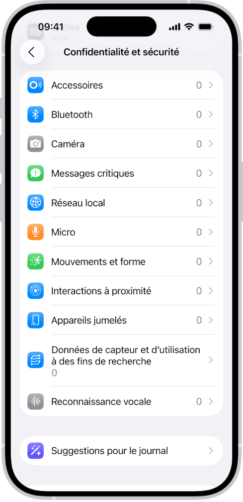 L’écran « Confidentialité et sécurité », avec des réglages permettant de contrôler les apps pouvant utiliser la caméra, le micro et d’autres parties de l’iPhone.