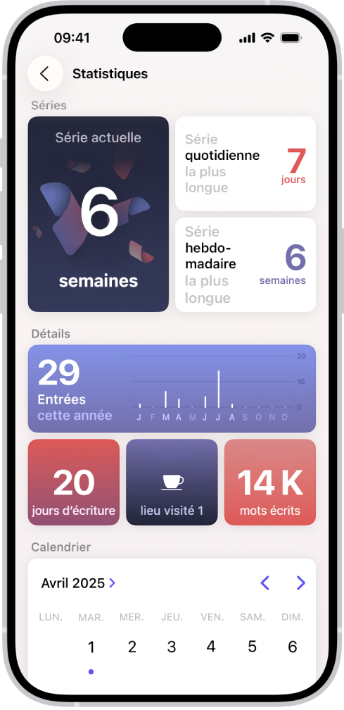 Un écran de l’app Journal avec la série en cours et des mesures comme le nombre de mots écrits.