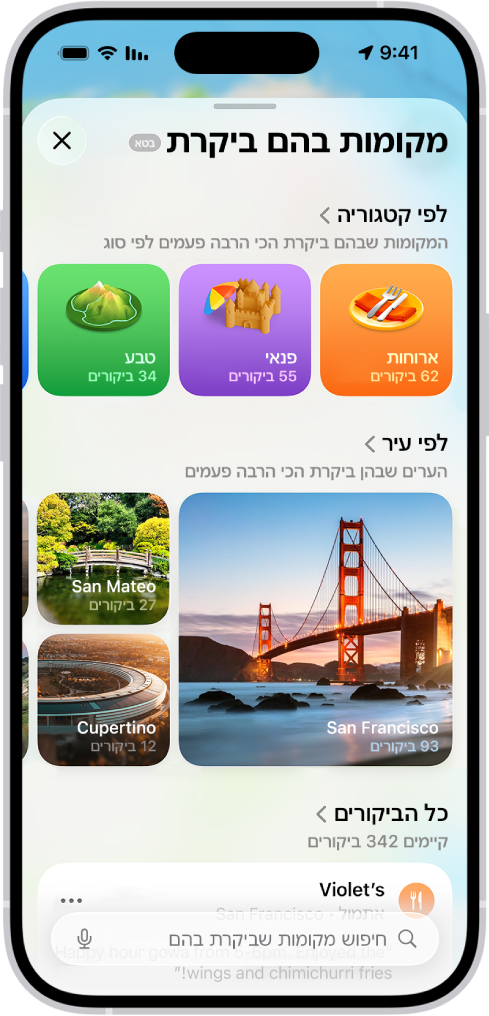 מסך ״מקומות שבהם ביקרת״ ביישום ״מפות״. כרטיס במסך מפרט קטגוריות של המקומות בהם ביקרת: תחבורה, קניות ותעשייה, ומציג את מספר הביקורים עבור כל קטגוריה.