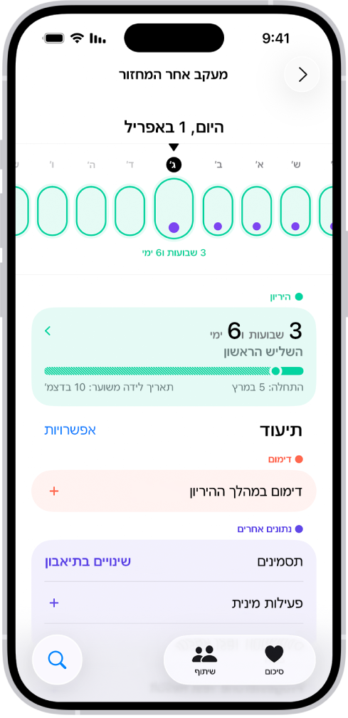 מסך ״מעקב אחר המחזור״ שמציג ציר הזמן של שבוע בהיריון בראש המסך. אליפסות ירוקות בהירות מקווקווים ונקודות סגולות מציינות את חמשת הימים הראשונים בציר זמן. אליפסות ירוקות מקווקוות מסמנות את יתר הימים בציר הזמן. מתחת לציר הזמן מופיע סיכום ההיריון, גיל ההיריון, תאריך תחילת ההיריון ותארך הלידה המשוער. מתחת לסיכום ההיריון מופיעות אפשרויות להוסיף מידע בנוגע לדימום במהלך ההיריון, תסמינים ועוד.
