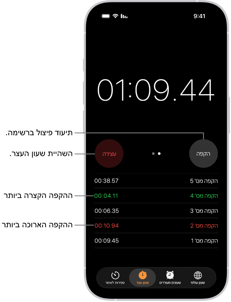 שעון עצר ביישום ״שעון״ מציג את הזמן הכולל שחלף באירוע, ומתחתיו מופיעים מספר ההקפות שרשומים בתוך אותו אירוע.