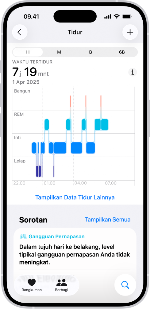 Layar Tidur di Kesehatan menampilkan perkiraan waktu bangun yang dihabiskan dan dalam REM, Inti, dan tidur Lelap.