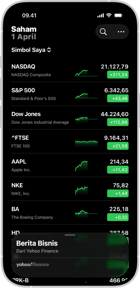 Daftar pengawasan di app Saham yang menampilkan daftar berbagai saham. Tiap saham di daftar menampilkan, dari kiri ke kanan, simbol dan nama saham, bagan kinerja, harga saham, dan perubahan harga. Di kanan atas terdapat tombol cari. Di bagian bawah layar terdapat Berita Bisnis.