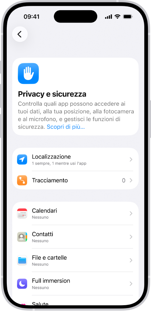 La schermata “Privacy e sicurezza” con le impostazioni per Localizzazione e Tracciamento, oltre alle opzioni per controllare le app che hanno accesso ai tuoi dati.
