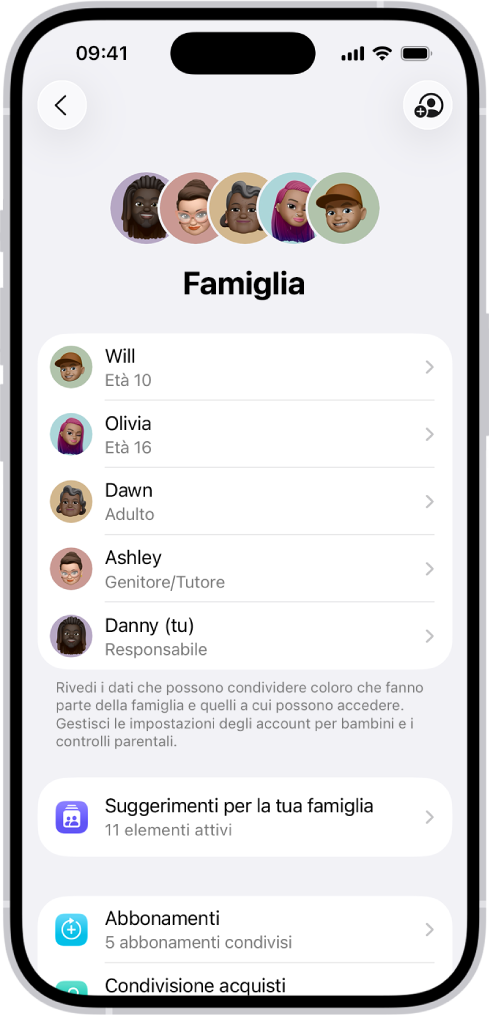 La schermata di “In famiglia” in Impostazioni. Sono elencati cinque membri della famiglia. Sotto i loro nomi viene mostrato l’elenco di controllo della famiglia e le opzioni Abbonamenti e “Condivisione acquisti”.
