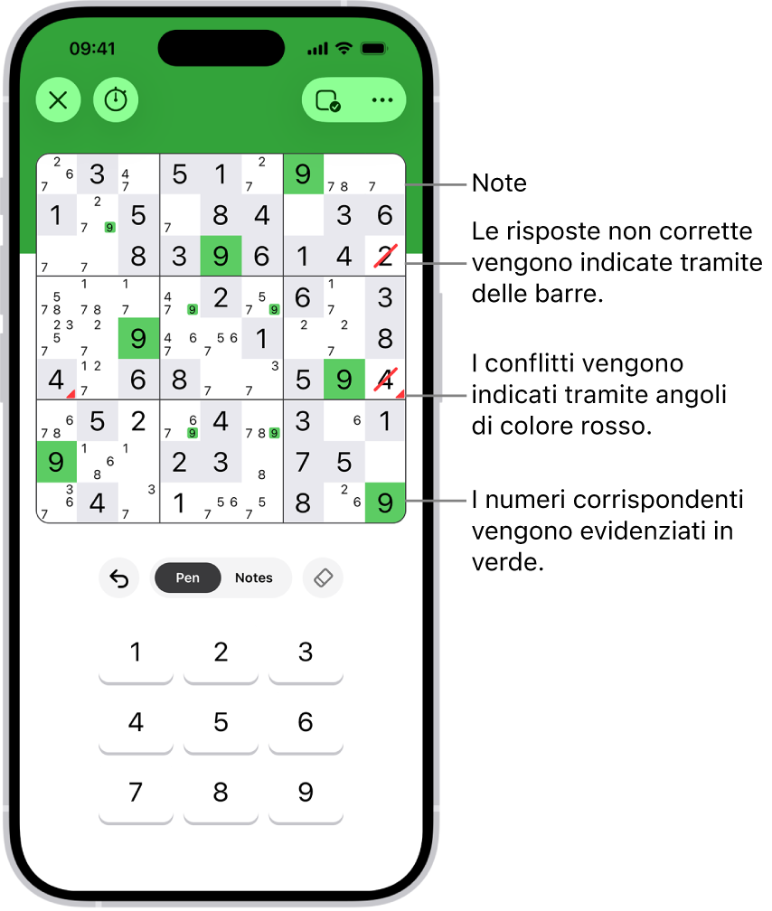 Un sudoku con varie funzionalità attive: Notes, “Highlight Matching Numbers”, “Show Conflicts” e Autocheck.