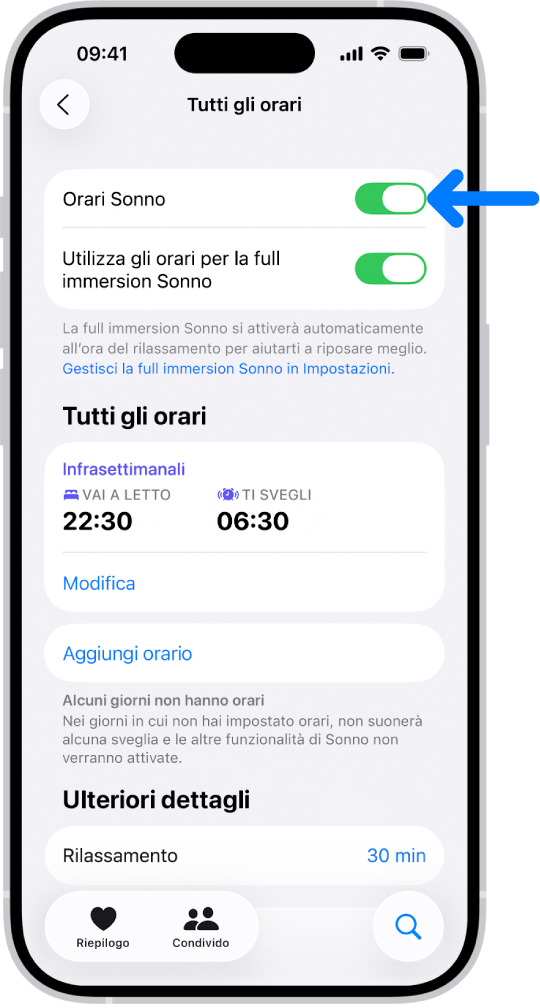 La schermata “Tutti gli orari” nell’app Salute con l’opzione “Orari Sonno” attivata in alto.