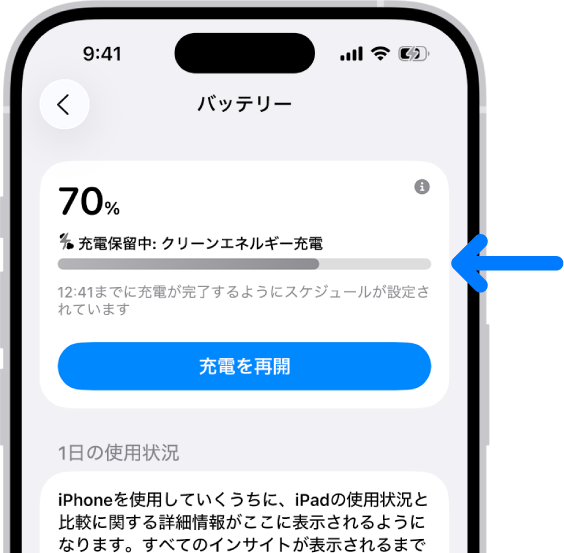 iPhoneの「バッテリー」設定内の充電情報カード。カードは、「充電保留中: クリーンエネルギー充電」というメッセージと共に、バッテリーは70%充電であることを示しています。充電は午後12時41分までに終了する予定で、「充電を再開」オプションが表示されています。