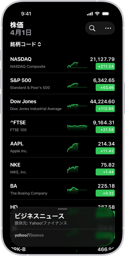 さまざまな銘柄のリストが表示されている株価アプリのウォッチリスト。リスト内の各銘柄には左から順に、銘柄コードと名前、パフォーマンスチャート、株価、および値動きが表示されます。右上に検索ボタンがあります。画面下部には、ビジネスニュースが表示されています。