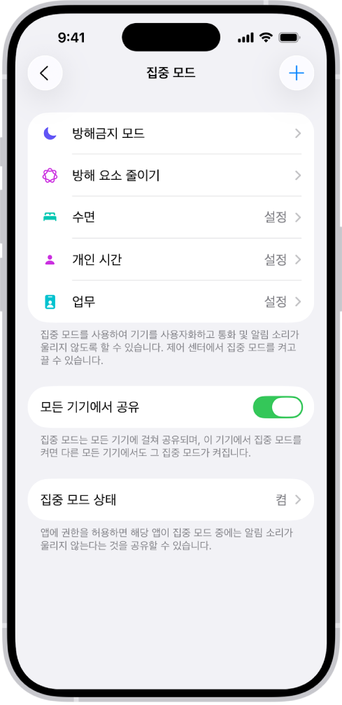 화면에 네 가지 집중 모드 옵션(방해금지, 개인 시간, 수면, 업무)이 나타남. ‘모든 기기에서 공유’ 버튼을 사용하면 동일한 Apple 계정으로 로그인한 모든 Apple 기기에서 집중 모드 설정을 똑같이 사용할 수 있음.