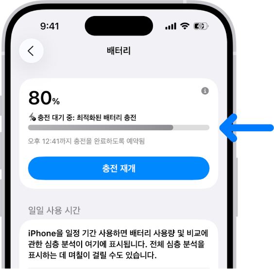 iPhone 배터리 설정의 충전 정보 카드. 카드에는 배터리 잔량이 80%로 표시되고 ‘충전 대기 중: 최적화된 배터리 충전’ 메시지가 있음. 오후 열두 시 사십일 분에 완료되도록 예정되어 있으며, ‘충전 재개’ 옵션이 있음.