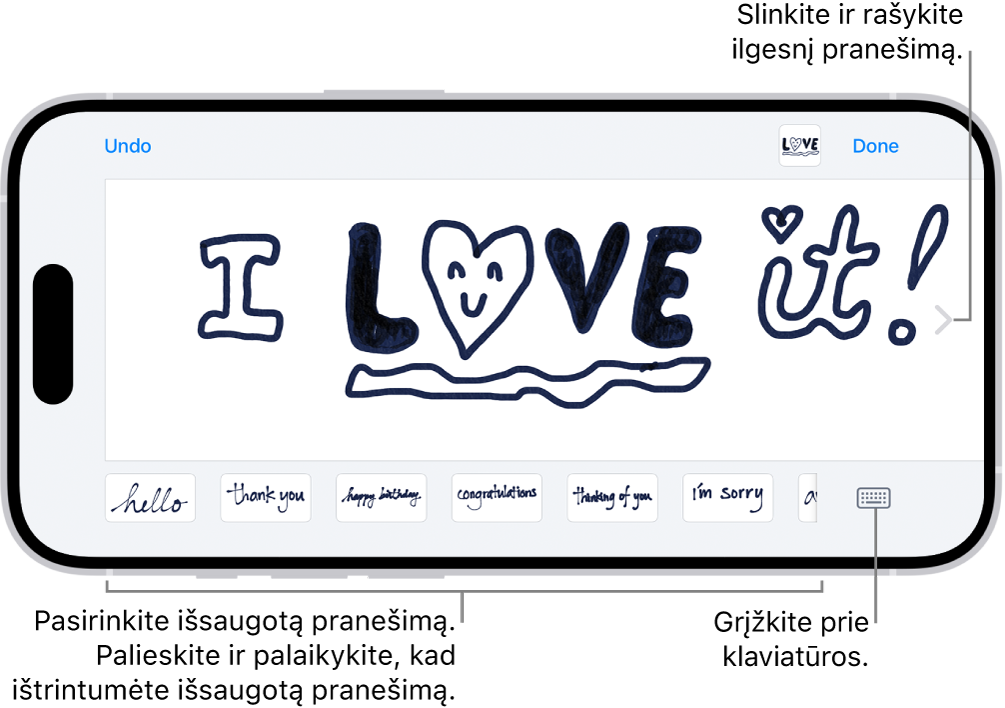Žinučių rašymo ranka drobė. Apačioje (iš kairės į dešinę) yra išsaugoti ranka parašyti elementai ir mygtukas „Klaviatūra“.