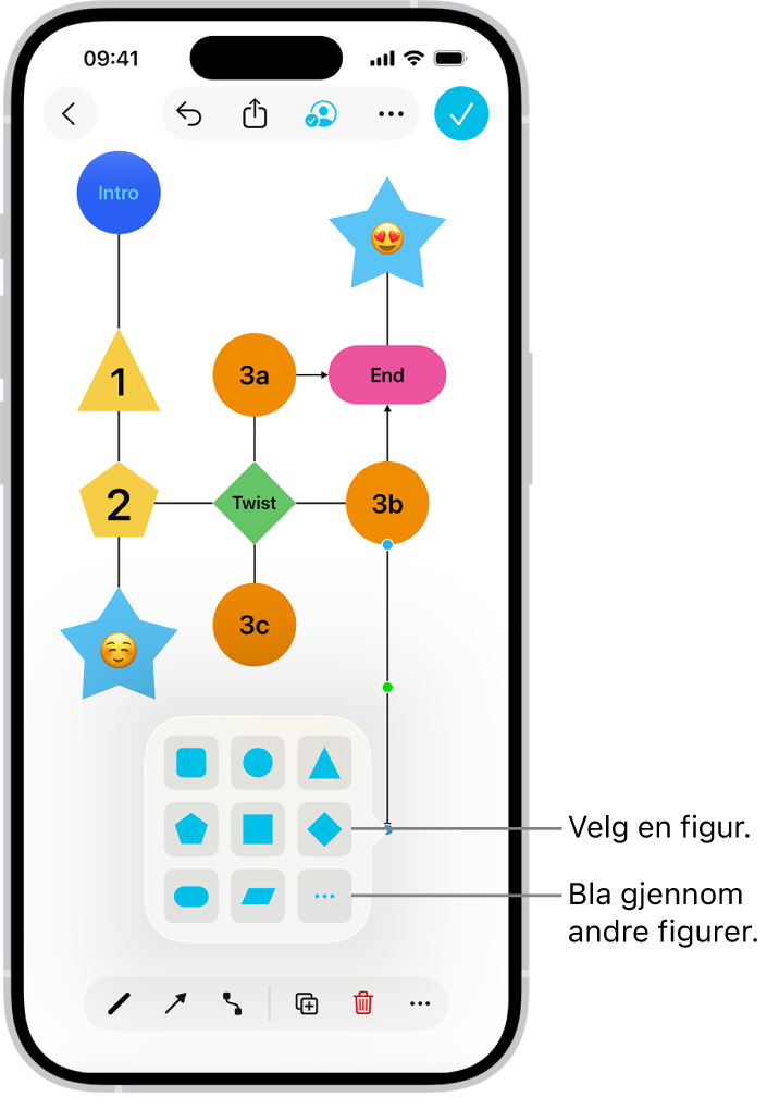 Et diagram på en Freeform-tavle hvor en ny figur blir lagt til.
