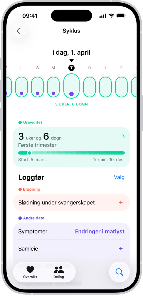 Syklus-skjermen med en tidslinje for graviditet for en uke øverst på skjermen. Lysegrønne ovale sirkler og lilla prikker viser de fem første dagene i tidslinjen. Stiplet lysegrønne ovale sirkler viser de andre dagene i tidslinjen. Under tidslinjen er sammendraget for graviditeten som viser svangerskapslengden, startdato og anslått termindato. Under graviditetssammendraget vises valg for å legge til informasjon om blødning under graviditeten, symptomer og annet.