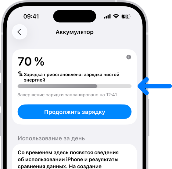Карточка информации о зарядке в разделе настроек «Аккумулятор» на iPhone. На карточке показано, что аккумулятор заряжен на 70 %, и отображается сообщение «Зарядка приостановлена: зарядка чистой энергией». Завершение зарядки запланировано на 12:41, доступен параметр «Продолжить зарядку».