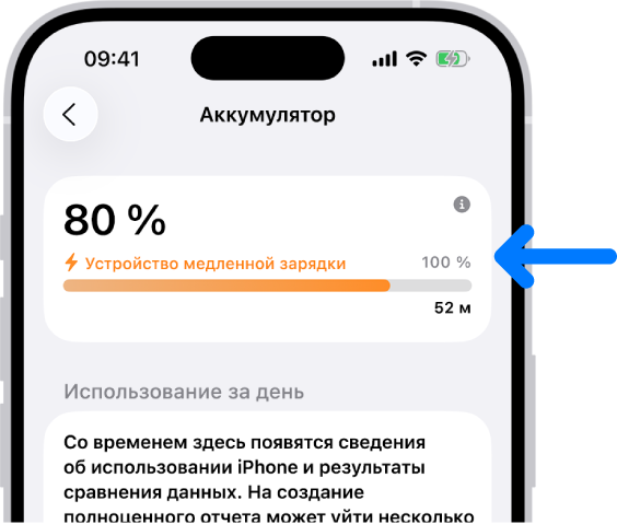Карточка информации о зарядке в разделе настроек «Аккумулятор» на iPhone. На карточке показано, что аккумулятор заряжен на 80 %, и отображается сообщение, что устройство подключено к «Устройству медленной зарядки». Индикатор выполнения показывает, что аккумулятор будет заряжен на 100 % приблизительно через 52 минуты.