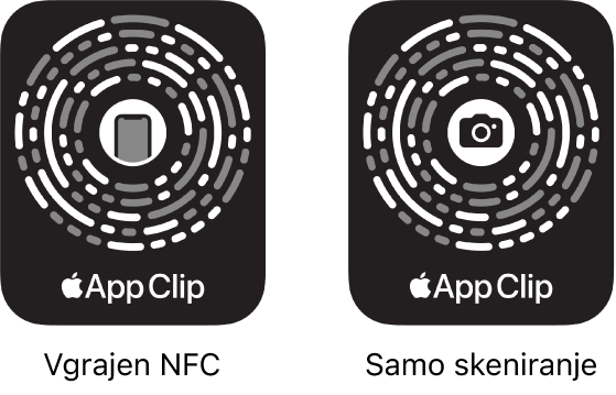 Na levi strani je koda izseka aplikacije, ki je integrirana v NFC, na sredini pa je ikona iPhone. Na desni strani je koda izseka aplikacije, ki jo je mogoče samo skenirati, na sredini pa je ikona fotoaparata.